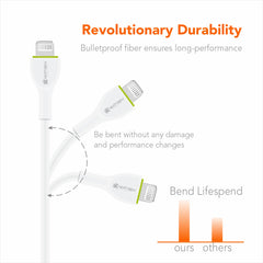DT-540 USB DATA CABLE (3.4A OUTPUT)