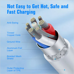 DT 910 27W Power Max Data Cable